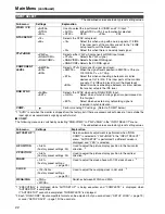 Preview for 22 page of Panasonic lh1760 Operating Instructions Manual