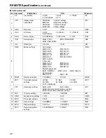 Preview for 26 page of Panasonic lh1760 Operating Instructions Manual