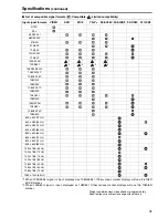 Preview for 31 page of Panasonic lh1760 Operating Instructions Manual