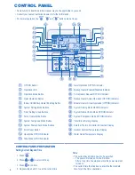 Предварительный просмотр 4 страницы Panasonic LIAC12IM6 Operating Instructions Manual