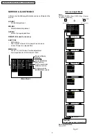 Предварительный просмотр 6 страницы Panasonic LIFI PT-50LCX7K Service Manual