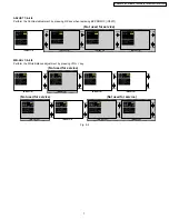 Предварительный просмотр 7 страницы Panasonic LIFI PT-50LCX7K Service Manual