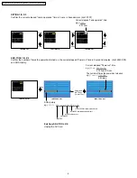 Preview for 8 page of Panasonic LIFI PT-50LCX7K Service Manual