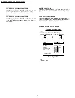 Preview for 10 page of Panasonic LIFI PT-50LCX7K Service Manual