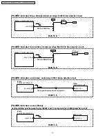 Предварительный просмотр 14 страницы Panasonic LIFI PT-50LCX7K Service Manual