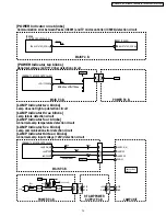 Предварительный просмотр 15 страницы Panasonic LIFI PT-50LCX7K Service Manual