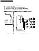 Предварительный просмотр 16 страницы Panasonic LIFI PT-50LCX7K Service Manual