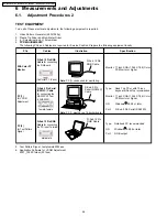 Предварительный просмотр 46 страницы Panasonic LIFI PT-50LCX7K Service Manual