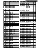 Предварительный просмотр 115 страницы Panasonic LIFI PT-50LCX7K Service Manual