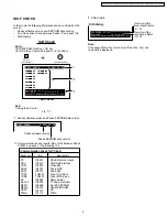 Preview for 9 page of Panasonic LIFI PT-50LCZ7 Service Manual