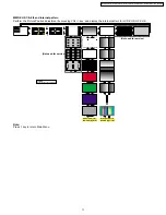 Preview for 11 page of Panasonic LIFI PT-50LCZ7 Service Manual