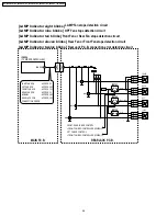 Preview for 24 page of Panasonic LIFI PT-50LCZ7 Service Manual