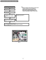 Preview for 28 page of Panasonic LIFI PT-50LCZ7 Service Manual