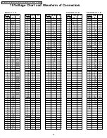 Preview for 64 page of Panasonic LIFI PT-50LCZ7 Service Manual