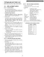 Preview for 93 page of Panasonic LIFI PT-50LCZ7 Service Manual