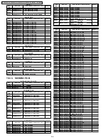 Preview for 96 page of Panasonic LIFI PT-50LCZ7 Service Manual