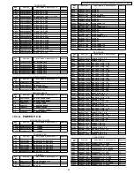 Preview for 97 page of Panasonic LIFI PT-50LCZ7 Service Manual