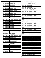 Preview for 98 page of Panasonic LIFI PT-50LCZ7 Service Manual