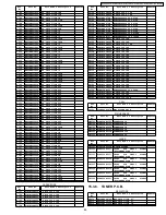 Preview for 99 page of Panasonic LIFI PT-50LCZ7 Service Manual