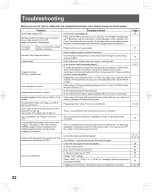 Preview for 62 page of Panasonic LIFI PT-50LCZT0 Operating Instructions Manual