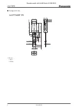 Preview for 2 page of Panasonic Light Emitting Diodes LN217RPH Specifications