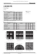 Preview for 1 page of Panasonic Light Emitting Diodes LNG692CF6 Specifications