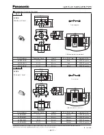 Preview for 3 page of Panasonic Light Touch Switches EVQP4 Datasheet