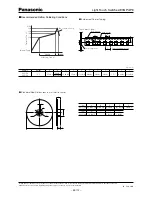 Preview for 4 page of Panasonic Light Touch Switches EVQP4 Datasheet