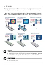 Preview for 9 page of Panasonic LightPix AE20 User Manual