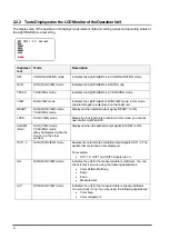 Preview for 15 page of Panasonic LightPix AE20 User Manual