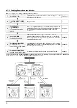 Preview for 55 page of Panasonic LightPix AE20 User Manual