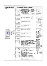 Preview for 61 page of Panasonic LightPix AE20 User Manual