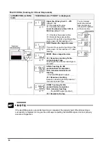 Preview for 73 page of Panasonic LightPix AE20 User Manual