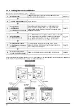 Preview for 79 page of Panasonic LightPix AE20 User Manual