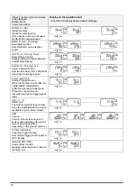 Preview for 81 page of Panasonic LightPix AE20 User Manual