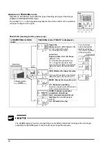 Preview for 83 page of Panasonic LightPix AE20 User Manual