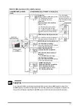 Preview for 84 page of Panasonic LightPix AE20 User Manual