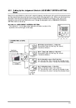 Preview for 86 page of Panasonic LightPix AE20 User Manual