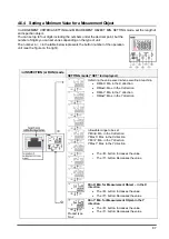 Preview for 94 page of Panasonic LightPix AE20 User Manual