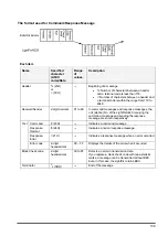 Preview for 115 page of Panasonic LightPix AE20 User Manual