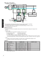 Preview for 8 page of Panasonic LJ-NA02 Installation Manual