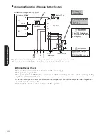 Preview for 10 page of Panasonic LJ-NA02 Installation Manual