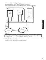 Preview for 11 page of Panasonic LJ-NA02 Installation Manual