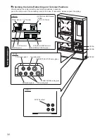 Preview for 32 page of Panasonic LJ-NA02 Installation Manual