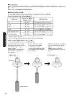 Preview for 34 page of Panasonic LJ-NA02 Installation Manual