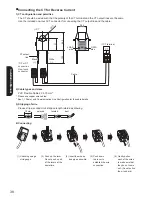 Preview for 38 page of Panasonic LJ-NA02 Installation Manual