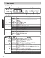 Preview for 50 page of Panasonic LJ-NA02 Installation Manual