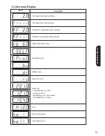 Preview for 51 page of Panasonic LJ-NA02 Installation Manual