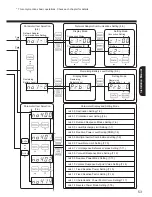 Preview for 53 page of Panasonic LJ-NA02 Installation Manual