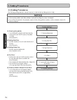 Preview for 54 page of Panasonic LJ-NA02 Installation Manual